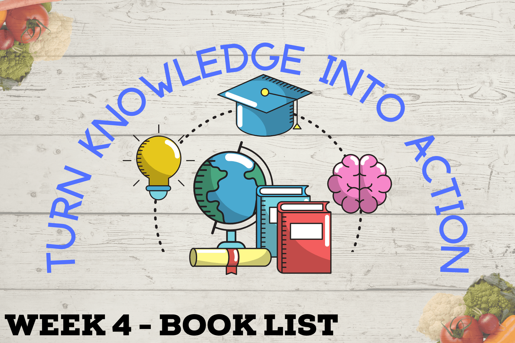 BHM22 Turn Knowledge Into Action